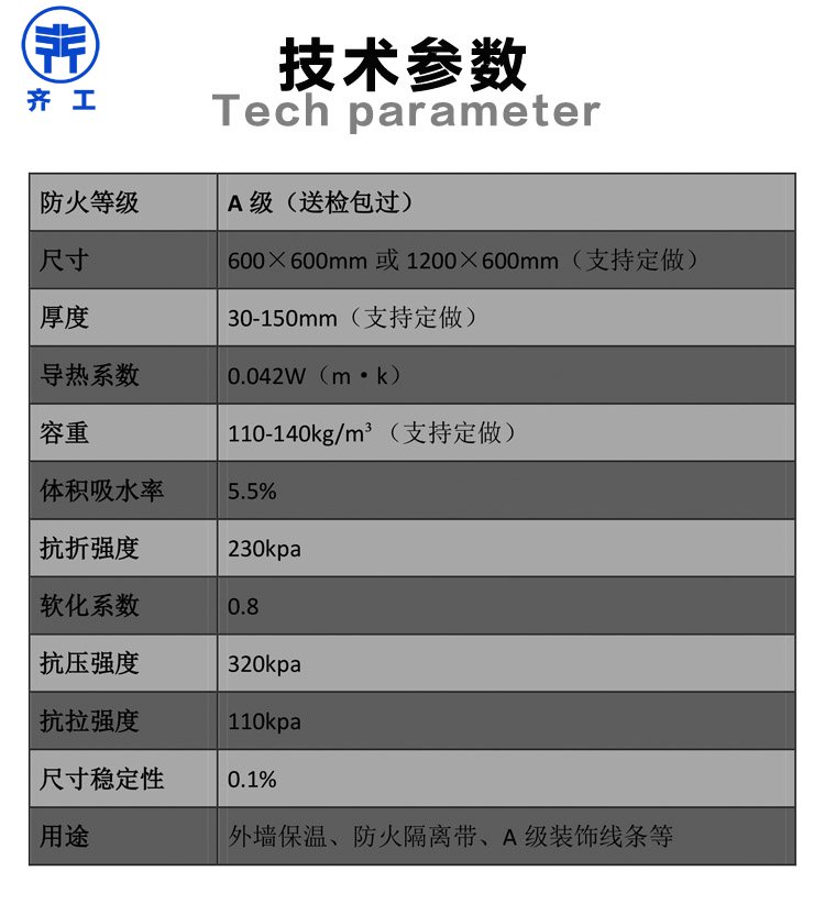 無(wú)機(jī)改性石墨聚苯板